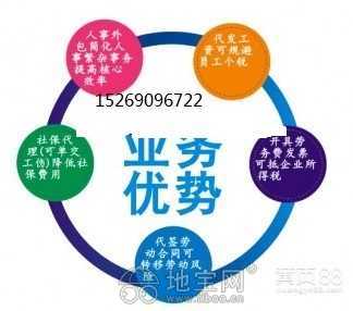 吉安、南昌、九江企業人力資源服務解決方案 勞務派遣、社保代繳與薪酬外包