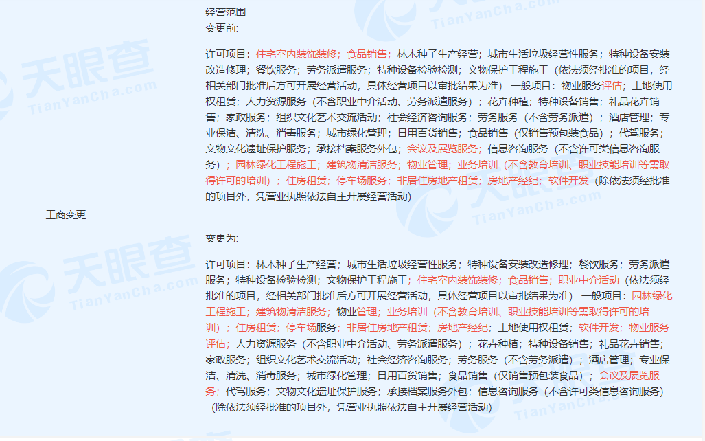 銀城物業經營范圍拓展 新增職業中介與勞務派遣服務，探索多元化發展新路徑